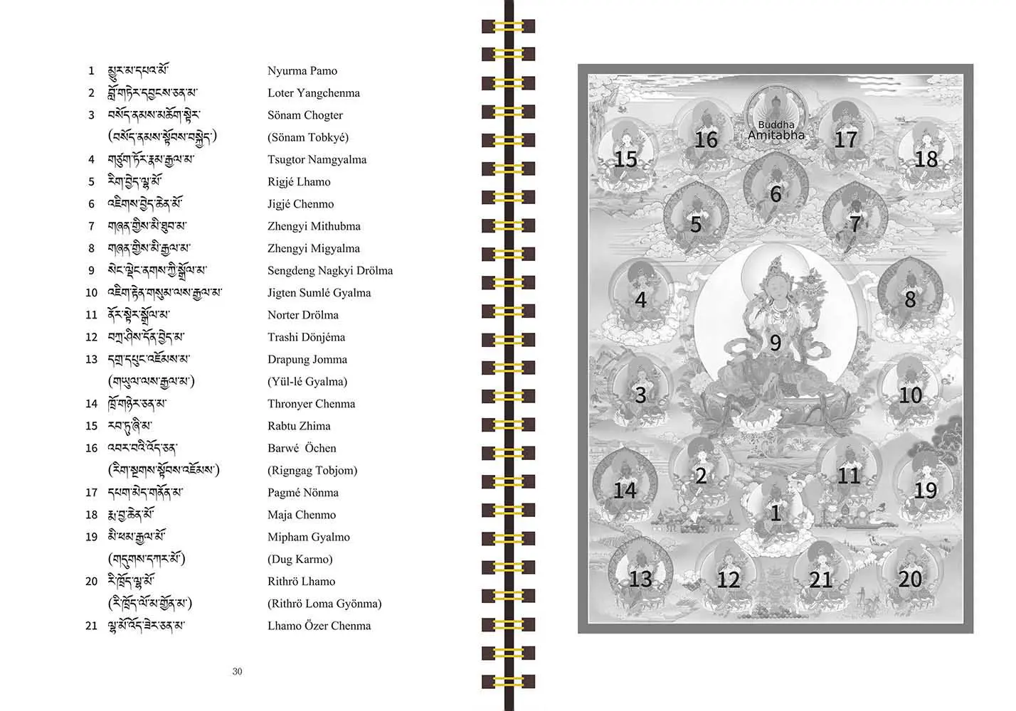 The Twenty-one Images of Exalted Tara - 画像 (4)